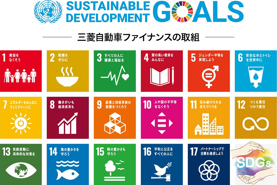 SDGs 三菱自動車ファイナンスの取組